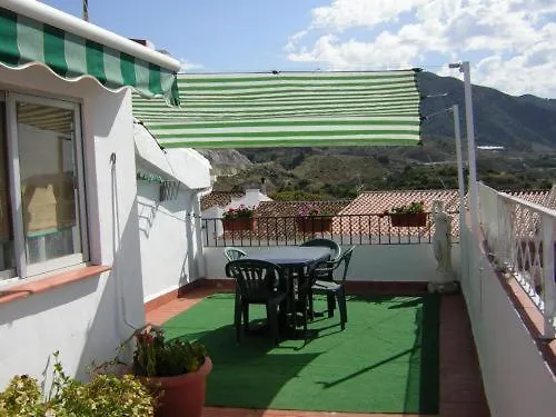 Apartamentos Isabel Maro España